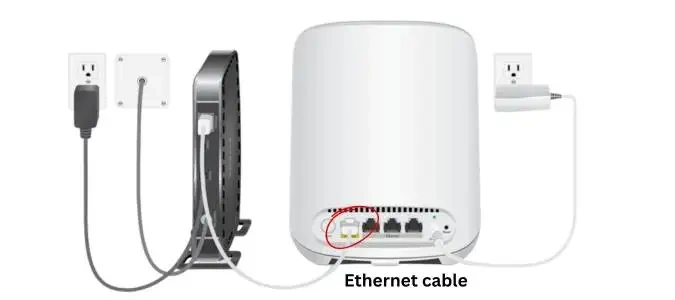 Connect the Modem
